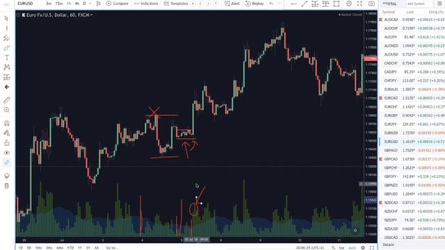 2. Power of Ranges in Volumes смотреть онлайн