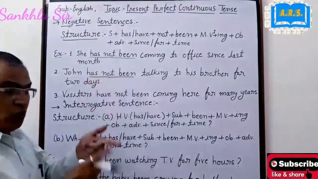 Topic:- (Present Perfect Continuous Tense) {Part-2} By:- Sankhla Sir смотреть онлайн