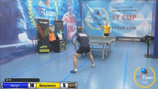 Когут - Вакуленко. 9 февраля 2017 TT Cup