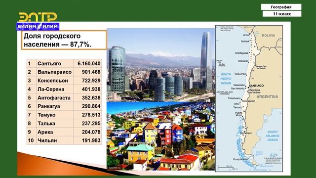 11-класс | География | Регионы Латинской Америки смотреть онлайн