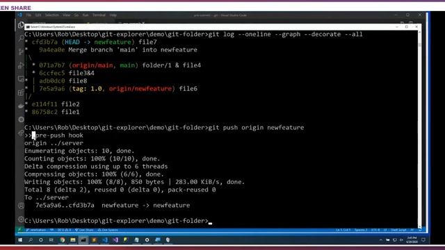 The Definitive Deep Dive into the .git Folder - Rob Richardson, Independent смотреть онлайн