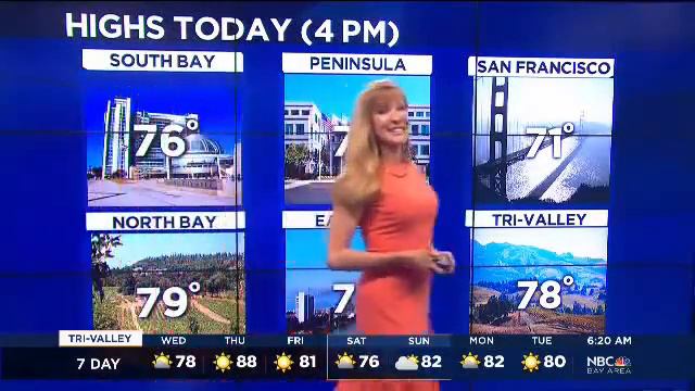 Christina Loren Updates Extended Changes Weather Forecast смотреть онлайн