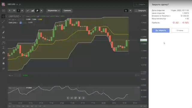 ✅ Торгуем вместе 14.12.22 ✅+$231 за 2,5 часа! ✅ Система Х500 смотреть онлайн