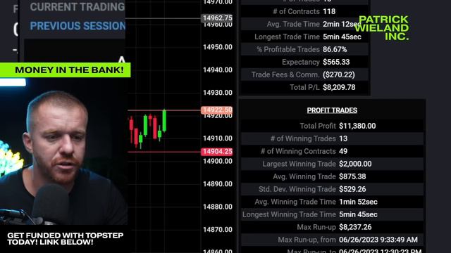 $14,500 Profit Day Trading Futures! смотреть онлайн