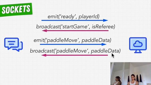 Socket : Socket.io pt 3 смотреть онлайн