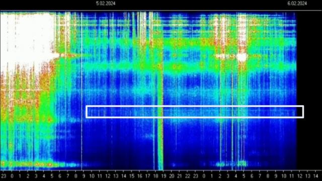 СверхМощно262 смотреть онлайн