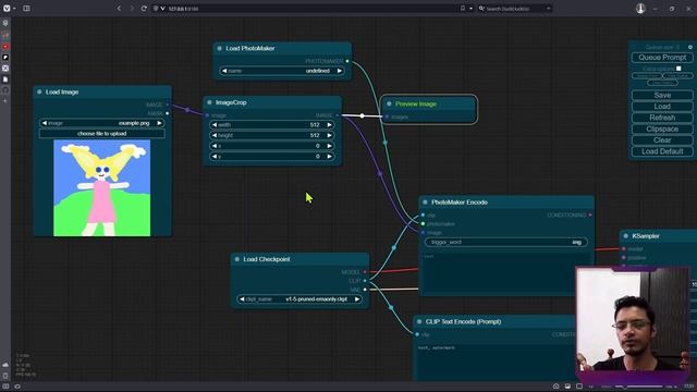 The Official ComfyUI PhotoMaker For Stable Diffusion
