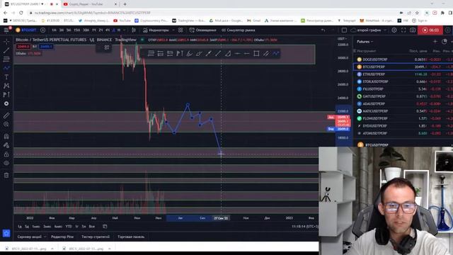 Фиксированный профиль объема в в трейдинге Как пользоваться? смотреть онлайн