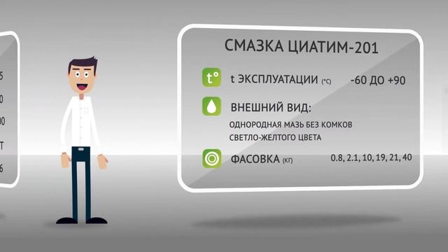 ЦИАТИМ 201 смотреть онлайн