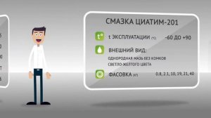 ЦИАТИМ 201
