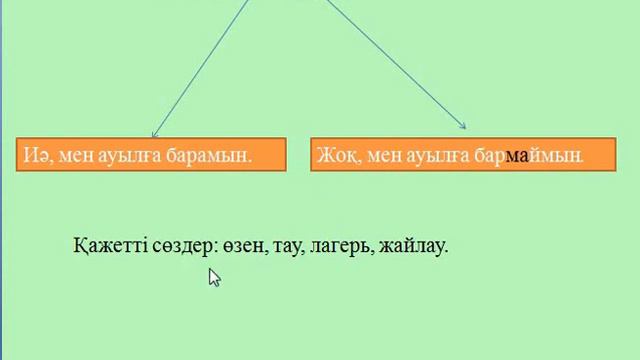 2 сынып Сен ауылда болдың ба? смотреть онлайн