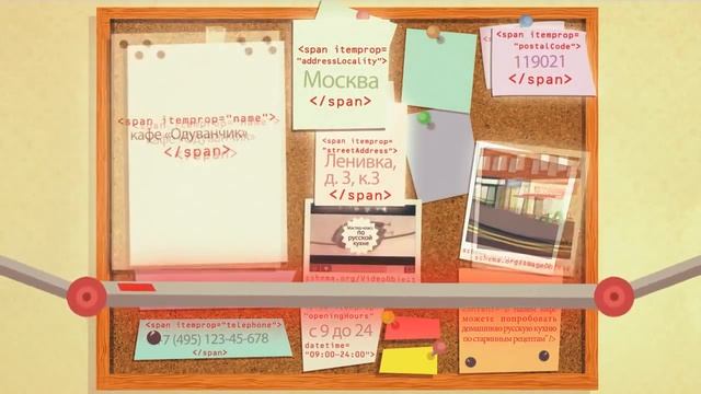 Микроразметка сайта смотреть онлайн