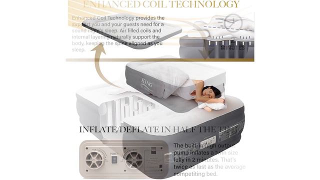 Best Inflatable Airbed смотреть онлайн