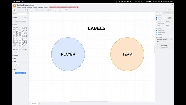 Graph Database | Neo4j | Amacı nedir ? смотреть онлайн