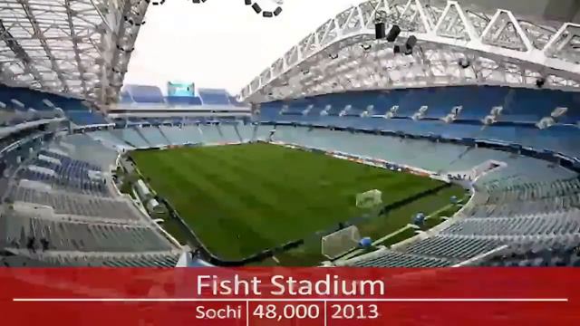 Fifa World Cup Russia 2018 - Music Video смотреть онлайн