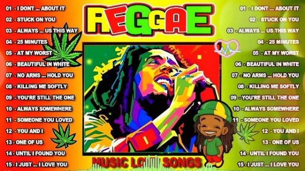 Top 100 Reggae Love Songs 2024 - Most Requested Reggae Love Songs 2024 - Reggae Mix 2024