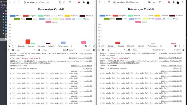 ASP.NET Core SignalR FrontEnd Angular смотреть онлайн