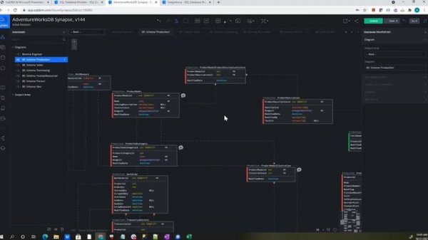 sqlDBM - Online-modeling Platform for Relational Databases