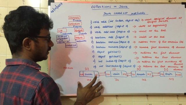 Java LinkedList Methods | Java Collections Tutorial (Java Tutorial) смотреть онлайн
