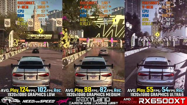 🏁 NFS Heat | 🔴 RX 6500 XT 4GB DDR6 | RAXYLAND Hardware Gaming Test смотреть онлайн