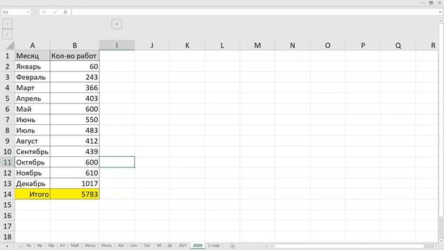 Два года на стоках: моя история! Ухожу с работы? Сколько можно заработать на векторном дизайне? смотреть онлайн
