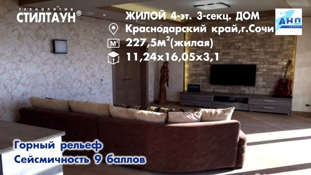 Жилые и общественные здания из ЛСТК смотреть онлайн