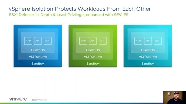 A Quick Look at New Features in vSphere 7 Update 1 смотреть онлайн
