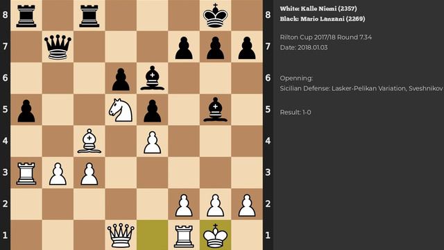 Kalle Niemi - Mario Lanzani | Sicilian Defense | 2018 смотреть онлайн