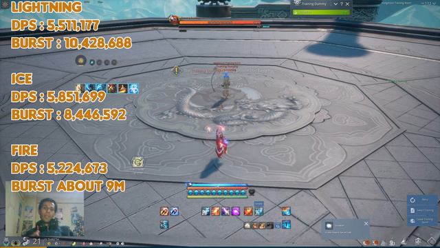 Blade and Soul Force Master Fire vs lightning vs Ice DPS test смотреть онлайн