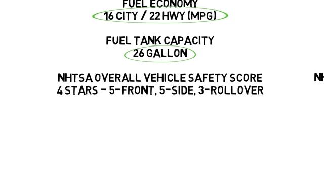 Compare The Chevy Tahoe Vs Mercedes Benz GL550