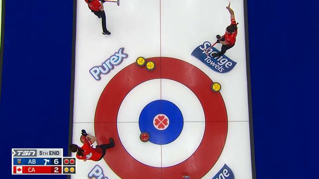 2024 SCOTTIES TOURNAMENT OF HEARTS: Pool Play - Day Three (Part Two) смотреть онлайн