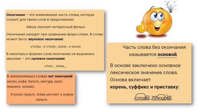 Русский язык 3 класс Окончание и основа слова. Части основы. смотреть онлайн