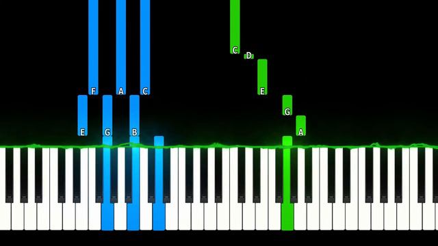 Duncan Laurence - Arcade (Loving You Is A Losing Game) ft. FLETCHER (Piano Tutorial Easy) (TikTok) смотреть онлайн