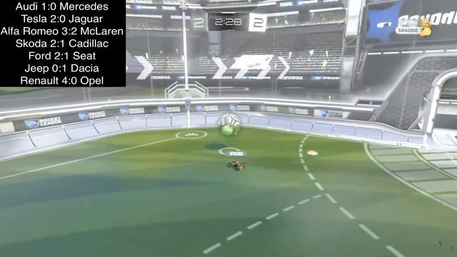 Porsche - Volkswagen | 18.Spieltag | Rocket League смотреть онлайн