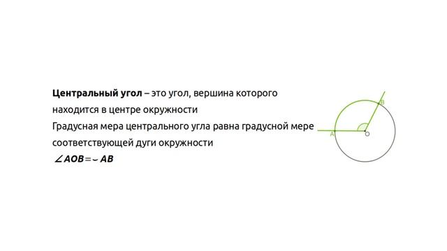 Задание 14 (часть 1) | ВПР-8 2024 Математика | Анализ геометрических высказываний смотреть онлайн