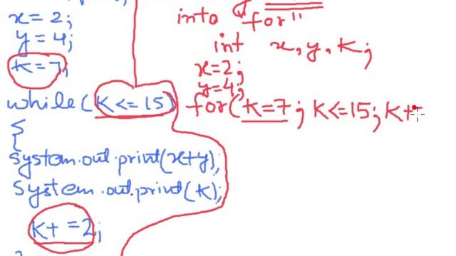 Converting a "while" loop into a "for" loop in Java.wmv смотреть онлайн