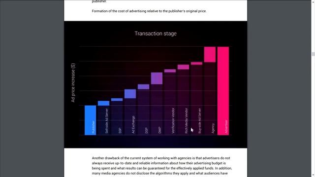 UBEX ICO # ICO Обзор смотреть онлайн
