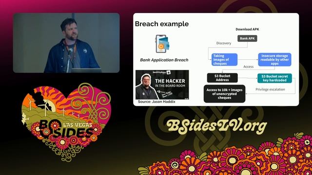 PW - Are your secrets safe - How mobile applications are leaking millions of credentials смотреть онлайн