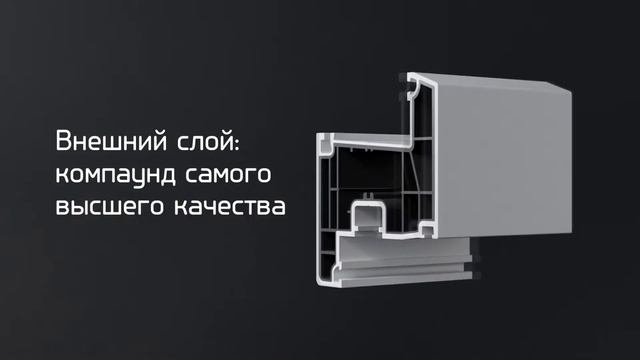Инновационные пластиковые окна Melke смотреть онлайн