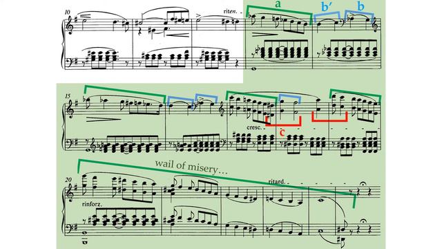 An Introduction to Liszt’s Vallée d’Obermann смотреть онлайн