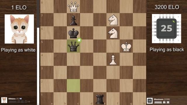 Is Mittens The New STRONGEST Chess Bot? - Mittens vs. Chess.com Maximum Engine смотреть онлайн