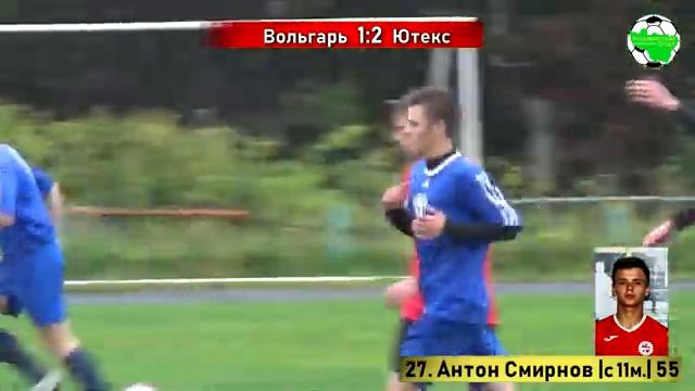 Вольгарь - Ютекс смотреть онлайн