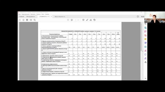 Вебинар Средняя школа смотреть онлайн
