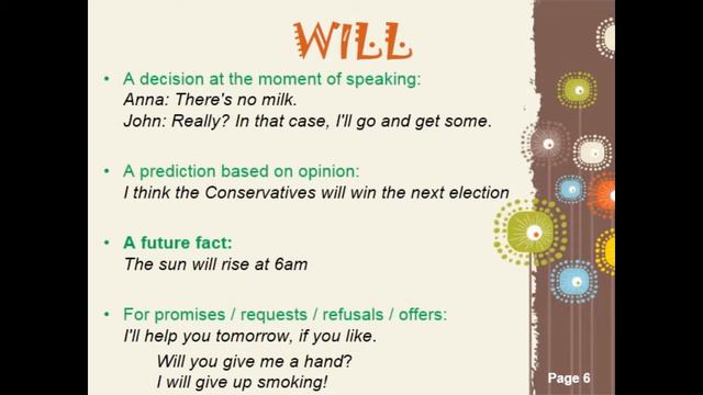Future Tense смотреть онлайн