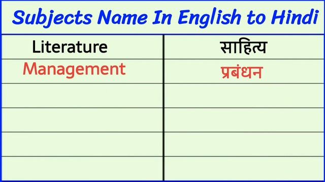 50 Subject name in English and Hindi |Subjects Name|All Subject Name| सभी विषयों के नाम इंग्लिश में смотреть онлайн