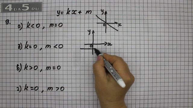 Итоговое повторение 9. Алгебра 7 класс Мордкович А.Г. смотреть онлайн