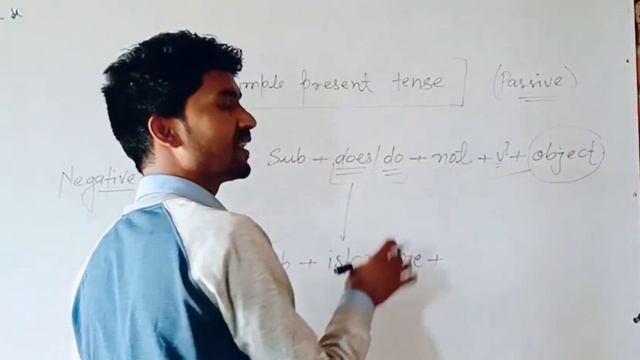 # simple present tense , negative , active to Passive смотреть онлайн