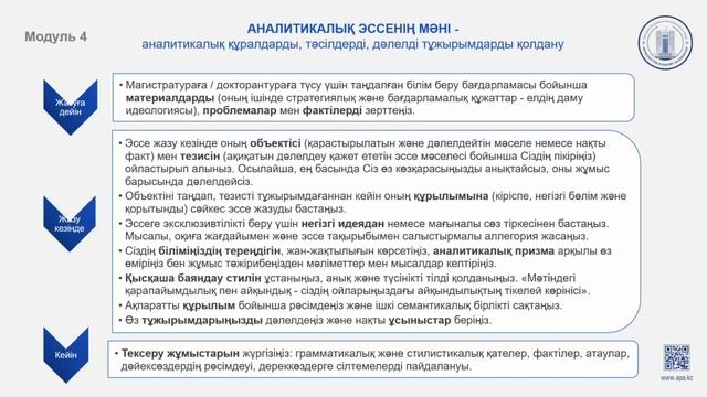 Сделай Себя Счастливым