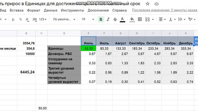 Как рассчитать ежемесячный прирост в Единицах для достижении цели в срок. Рафаэль Галимов. КМБ 3.0 смотреть онлайн