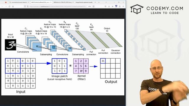Image Filter / Image Kernel Overview - Deep Learning with PyTorch 11 смотреть онлайн